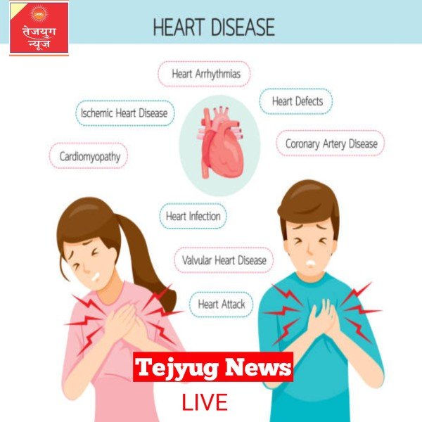 क्या महिलाओं और पुरुषों में हार्ट अटैक के लक्षण अलग होते हैं? जानें यहां सही जवाब