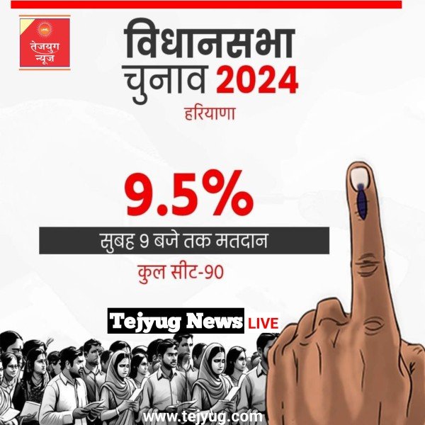 हरियाणा की 90 सीटों पर सुबह 7 बजे से मतदान जारी