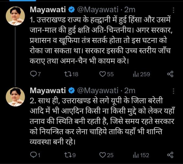 बसपा सुप्रीमों मायावती ने किया X पर पोस्ट