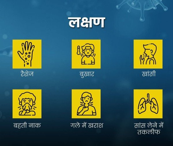 चीन से फैलने वाला HMPV (ह्यूमन मेटापनेमोवायरस) अब भारत में भी दस्तक दे चुका है