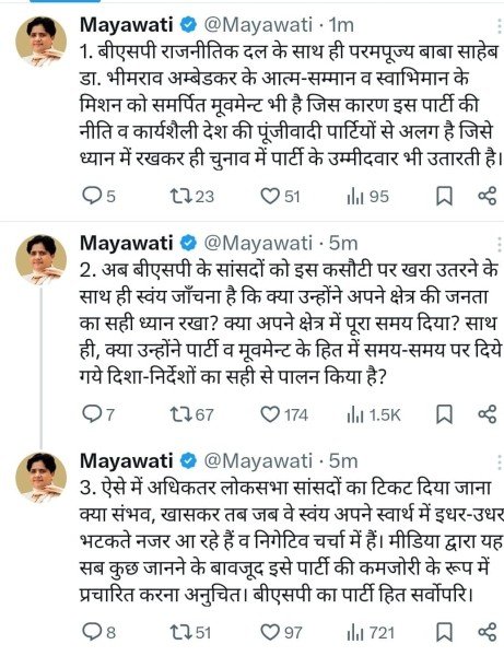 बीएसपी सुप्रीमो मायावती ने अपनी पार्टी के सांसद के बीजेपी ज्वाइन करने को लेकर कड़ी नाराजगी जताई