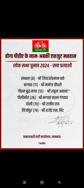 सपा प्रत्याशी के नाम घोषणा हो जाने से INDIA गठबंधन में रार और बढ़ेगी!